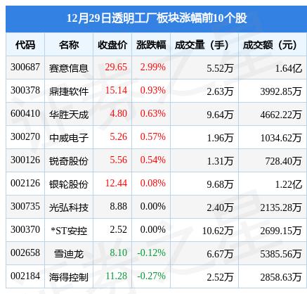 工程机械设备价格 第348页
