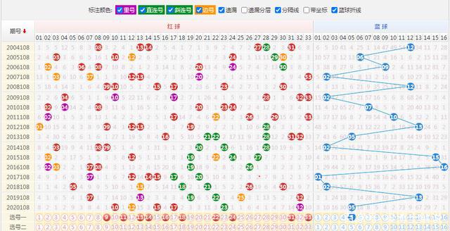 工程机械快换辅具 第325页