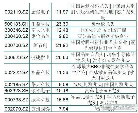 洛阳工程机械协会的职责 第333页