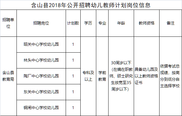 襄阳成工工程机械 第330页