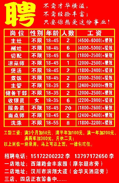 襄阳成工工程机械 第329页