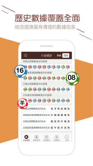 洛阳工程机械协会的职责 第323页