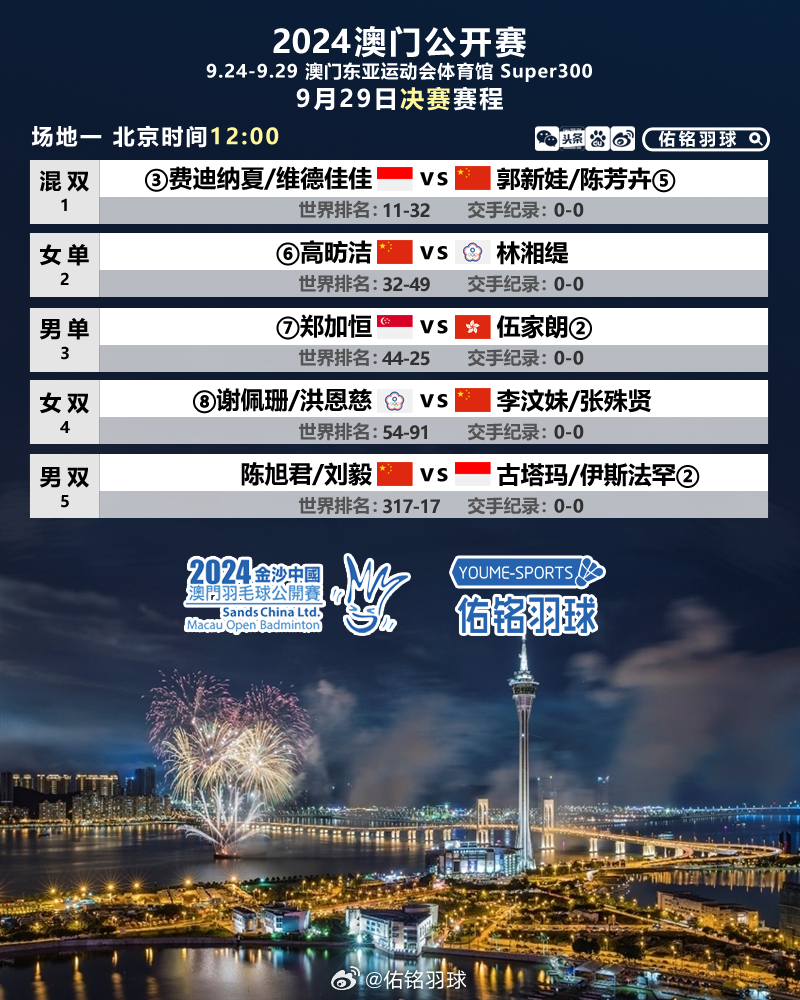 工程机械应急救援车 第321页