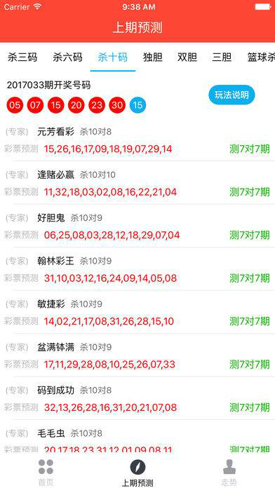 洛阳工程机械协会的职责 第320页