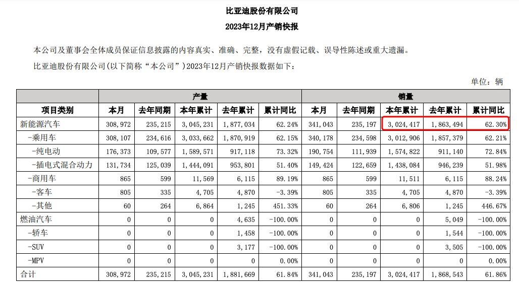 新奥2024今晚开奖结果,连贯性方法执行评估_配送版76.302