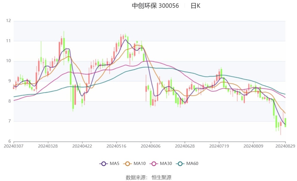新奥2024今晚开奖结果,连贯性方法执行评估_配送版76.302
