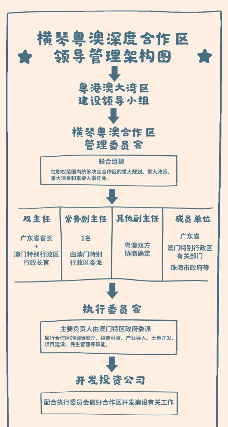 工程机械应急救援车 第317页