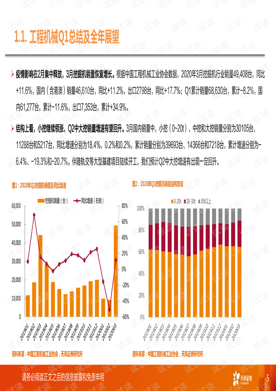 洛阳工程机械协会的职责 第318页