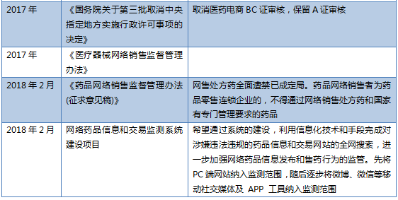 工程机械应急救援车 第315页