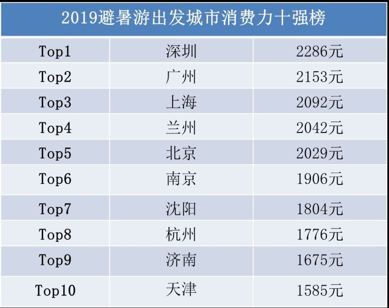 洛阳工程机械协会的职责 第315页