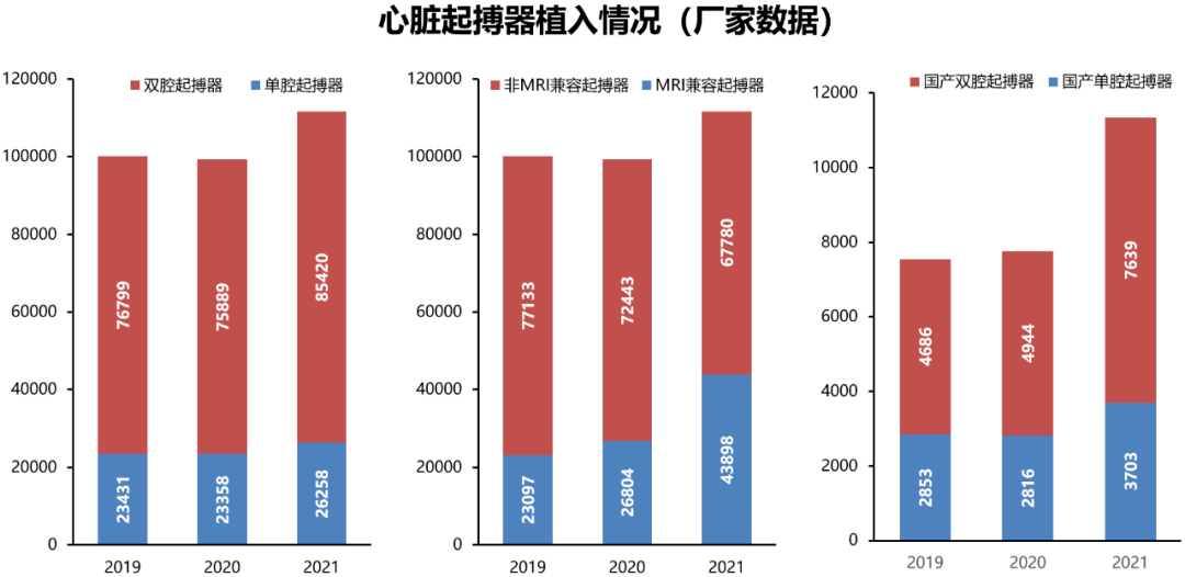 工程机械快换辅具 第304页