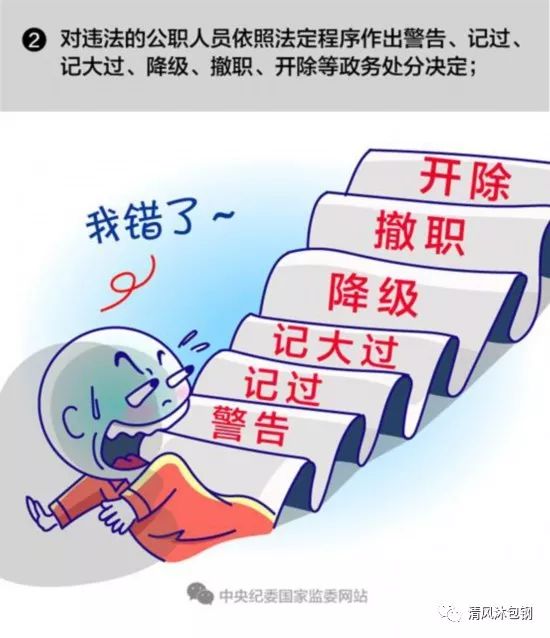 工程机械应急救援车 第313页