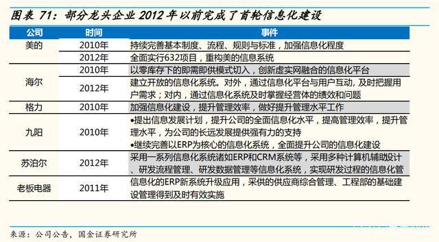 工程机械设备价格 第322页