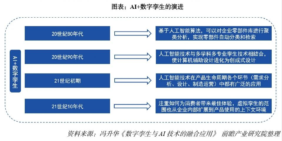 工程机械应急救援车 第307页