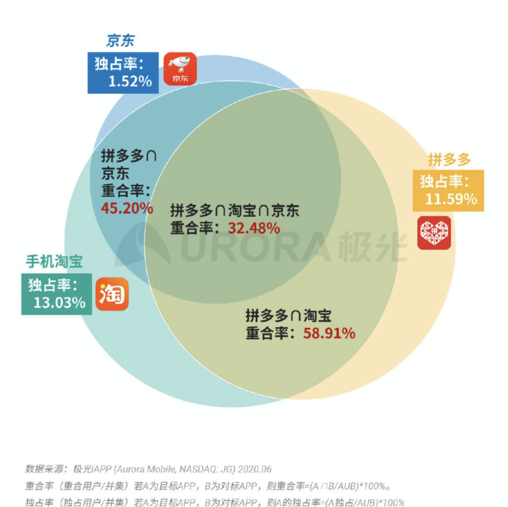 工程机械快换辅具 第293页