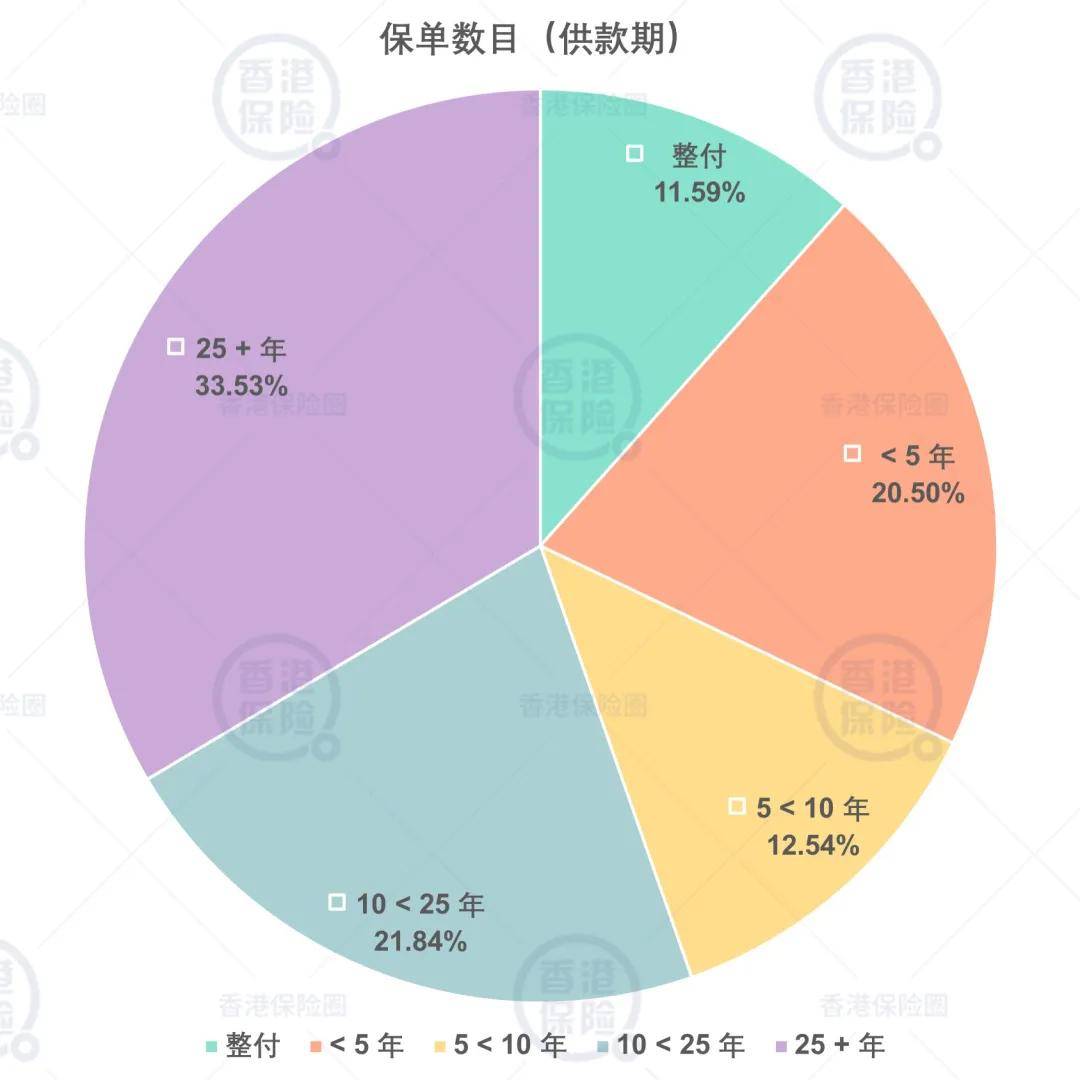 工程机械应急救援车 第300页