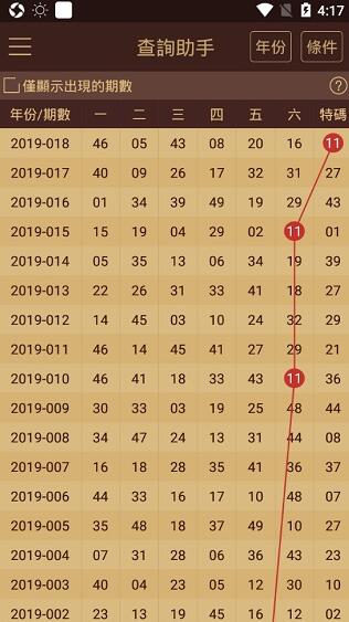 工程机械设备价格 第306页