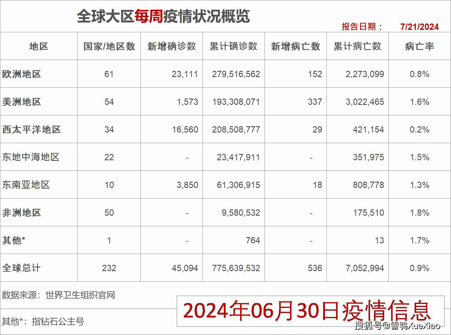 工程机械设备价格 第305页