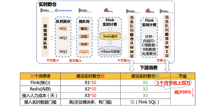 工程机械设备价格 第304页