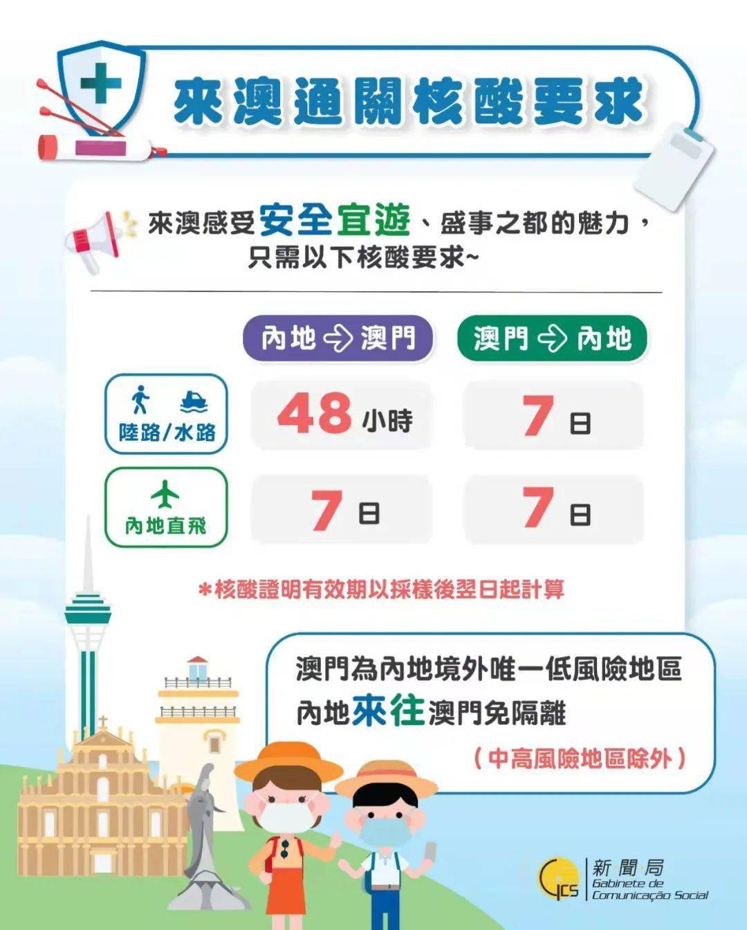 工程机械快换辅具 第283页
