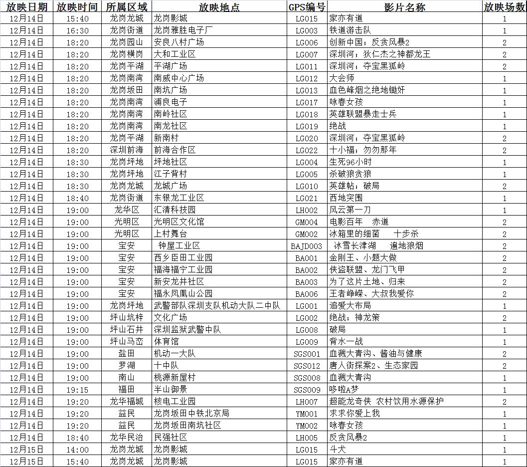 洛阳工程机械协会的职责 第292页