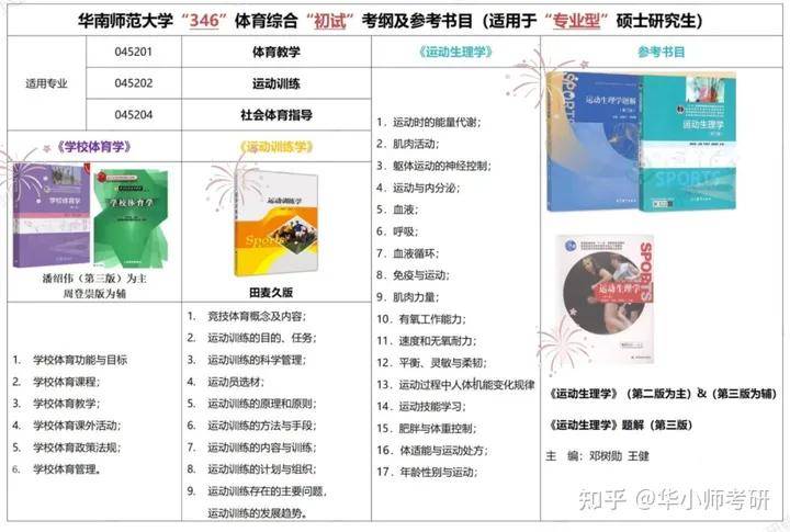 工程机械应急救援车 第290页