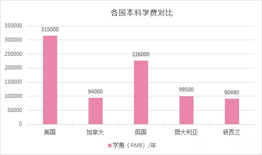 洛阳工程机械协会的职责 第291页