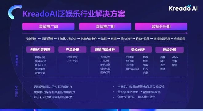 工程机械快换辅具 第282页