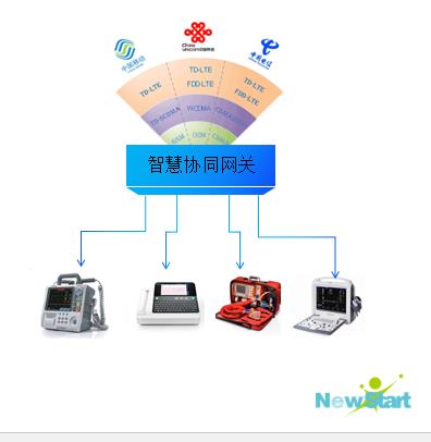 襄阳成工工程机械 第291页