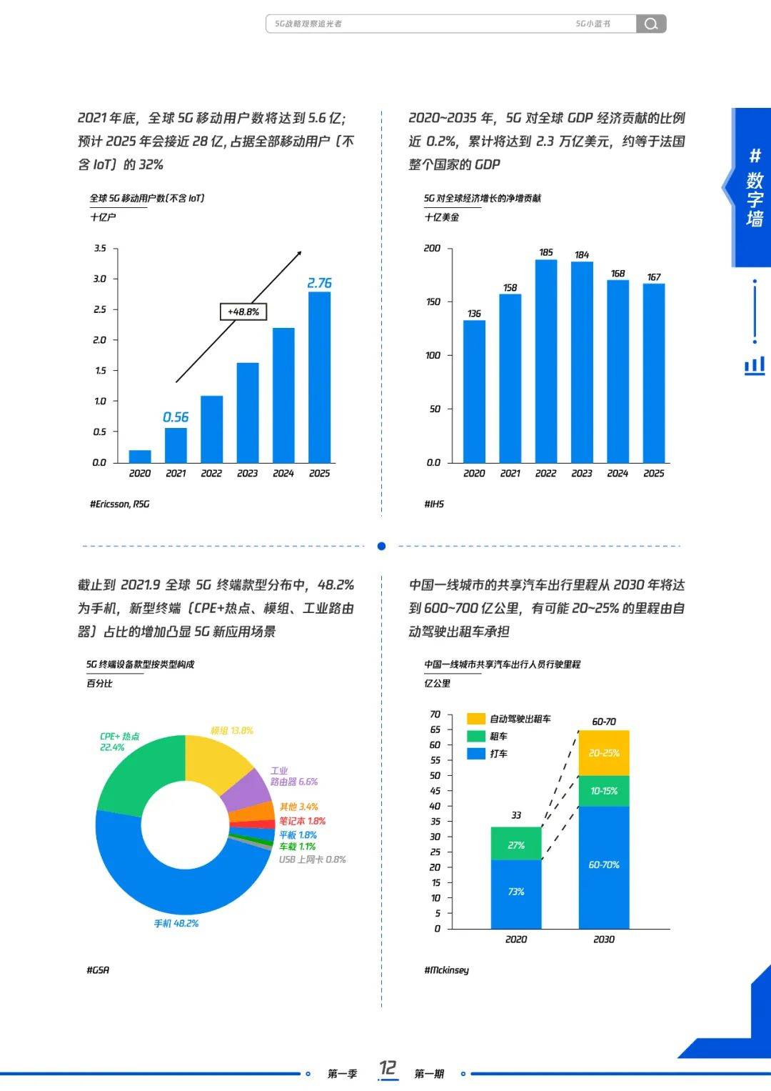工程机械设备价格 第300页