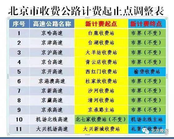 工程机械设备价格 第299页
