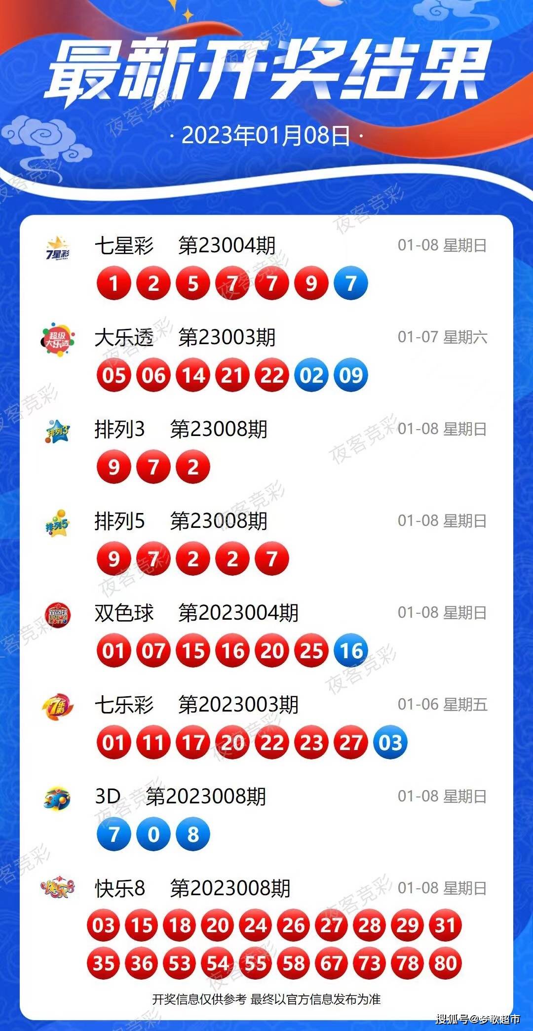 工程机械快换辅具 第279页