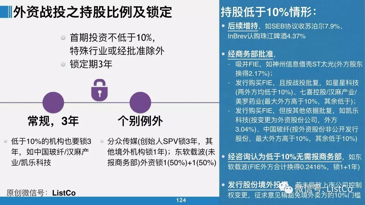 襄阳成工工程机械 第288页