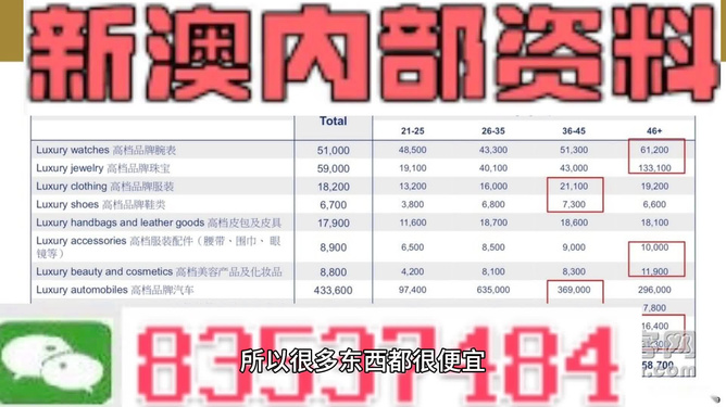 工程机械快换辅具 第276页