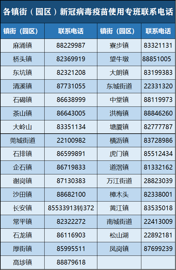 工程机械快换辅具 第275页