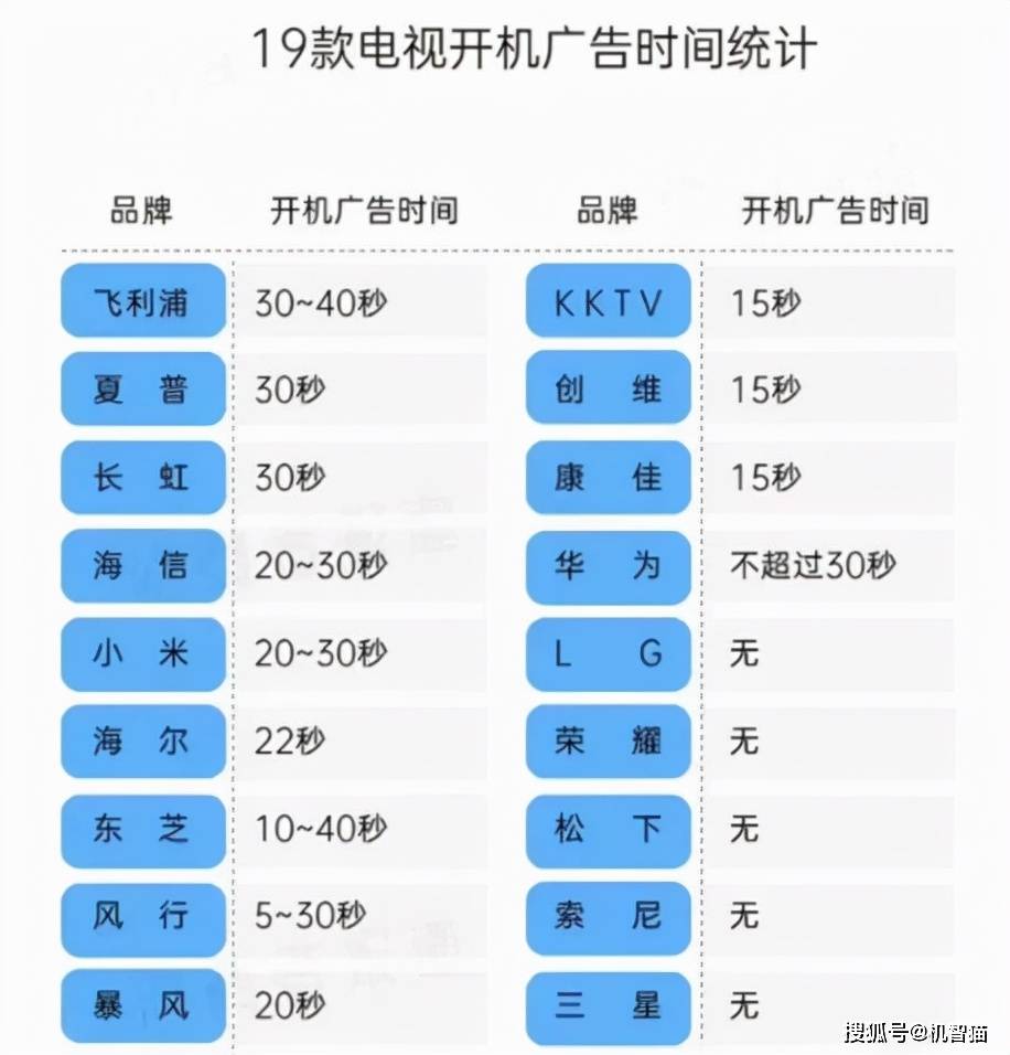 襄阳成工工程机械 第284页