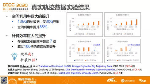 工程机械应急救援车 第282页
