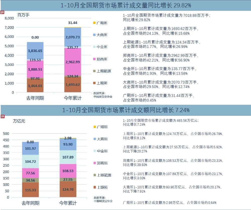 工程机械快换辅具 第273页