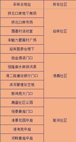洛阳工程机械协会的职责 第282页