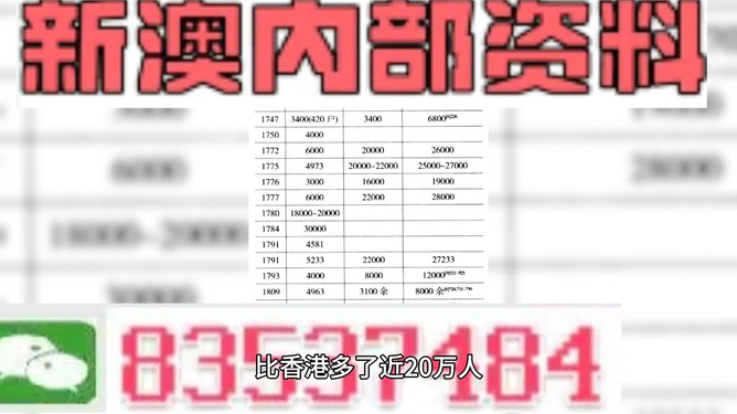 洛阳工程机械协会的职责 第280页