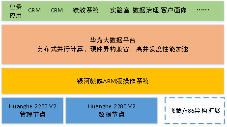 襄阳成工工程机械 第279页