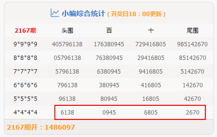 工程机械设备价格 第284页