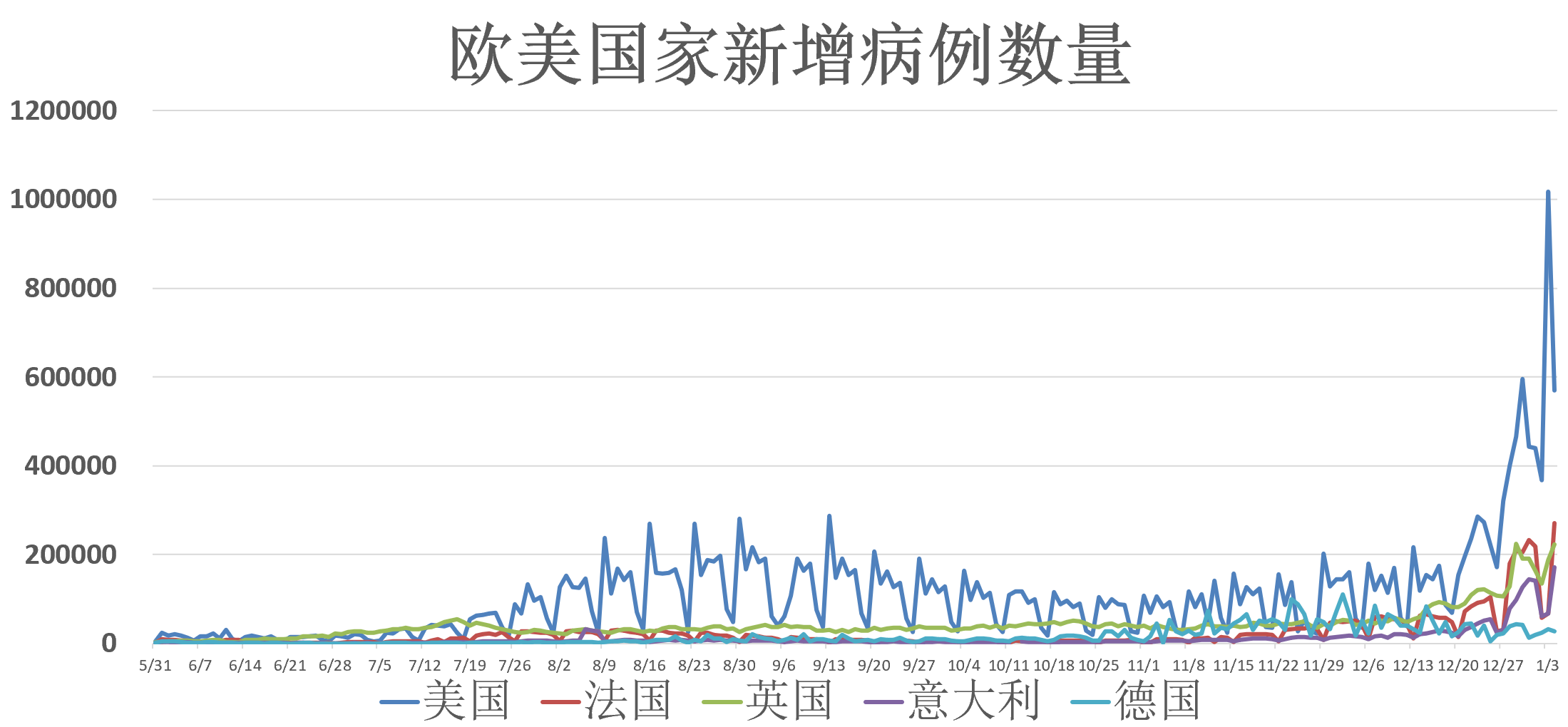 第1409页