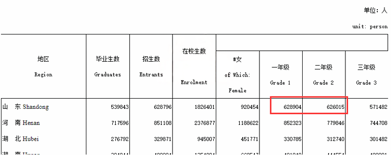 工程机械设备价格 第283页
