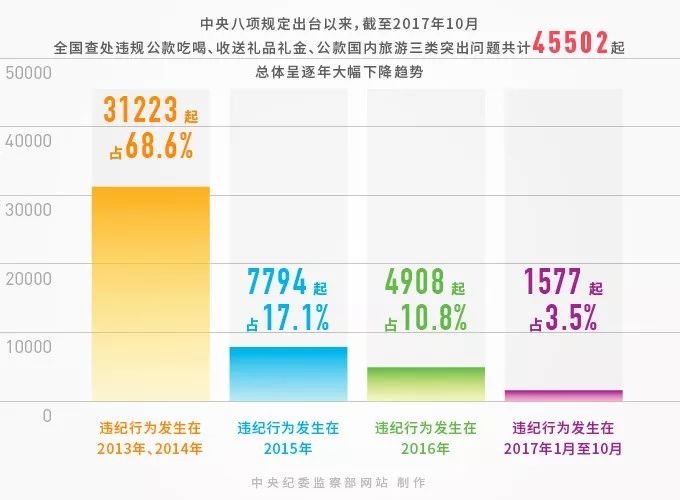 工程机械快换辅具 第264页