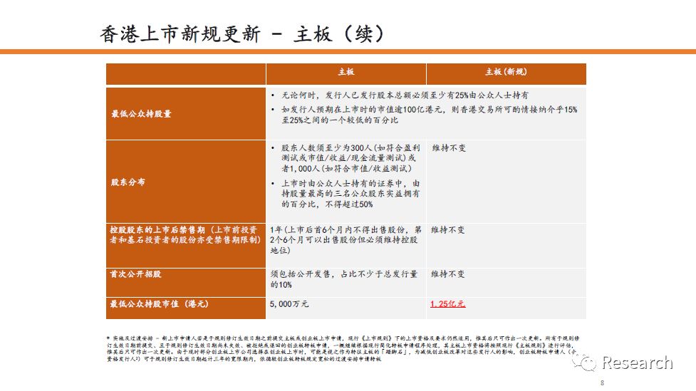 工程机械应急救援车 第269页