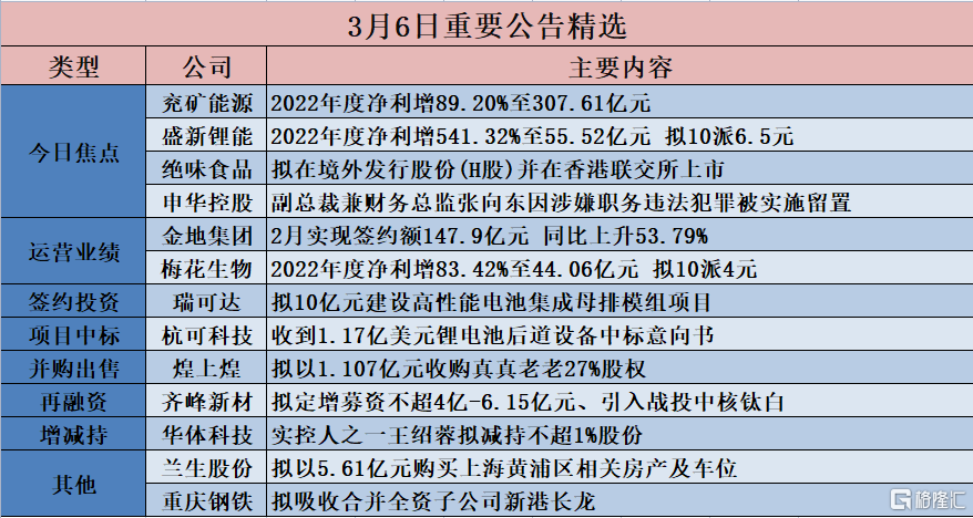 襄阳成工工程机械 第270页