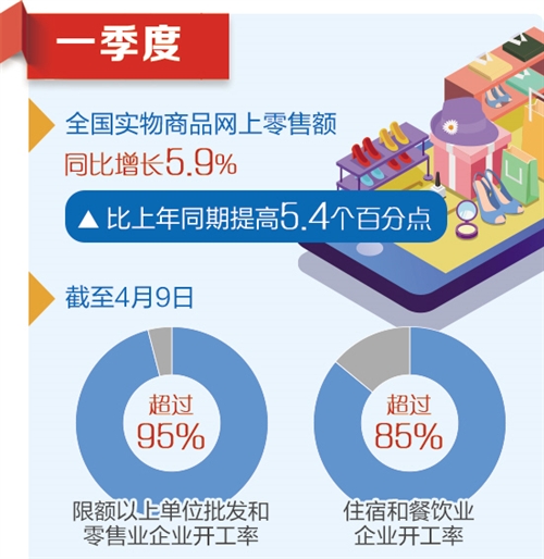 襄阳成工工程机械 第268页