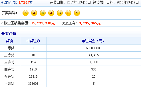 工程机械应急救援车 第266页