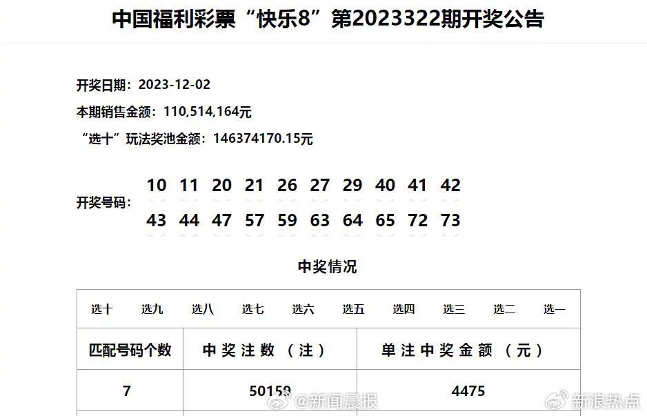 洛阳工程机械协会的职责 第266页